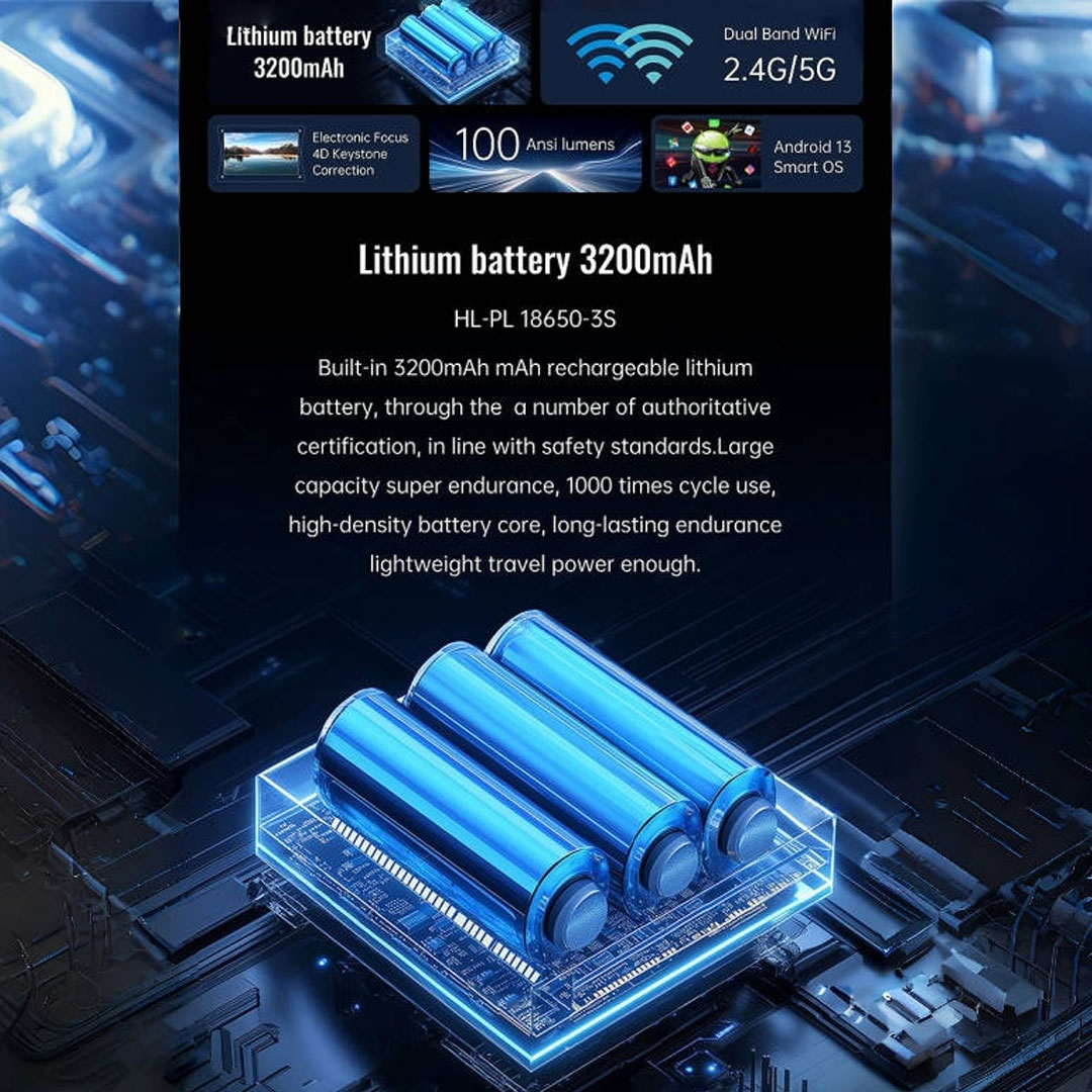 ویدئوپروژکتور قابل حمل شارژی اندرویدی H1P